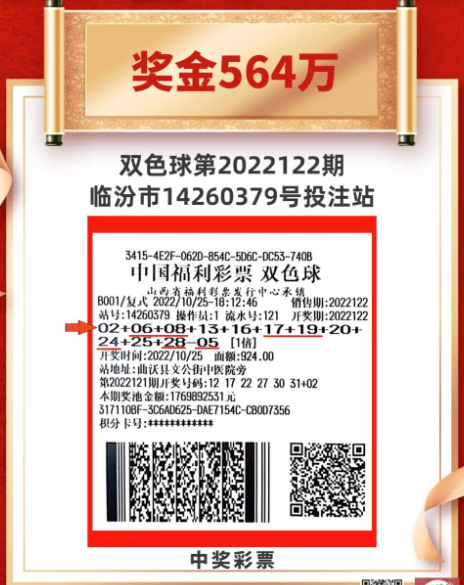 中奖彩票