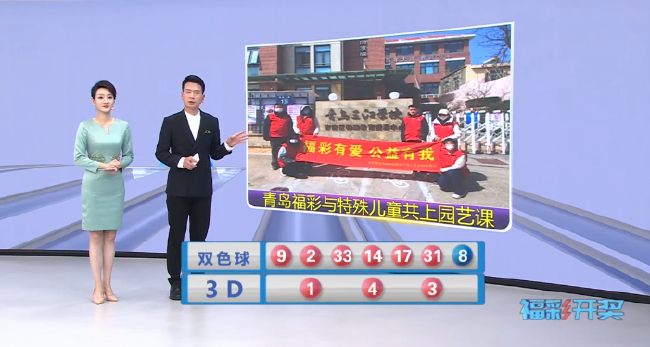 ���ʿ���ֱ����ͼ