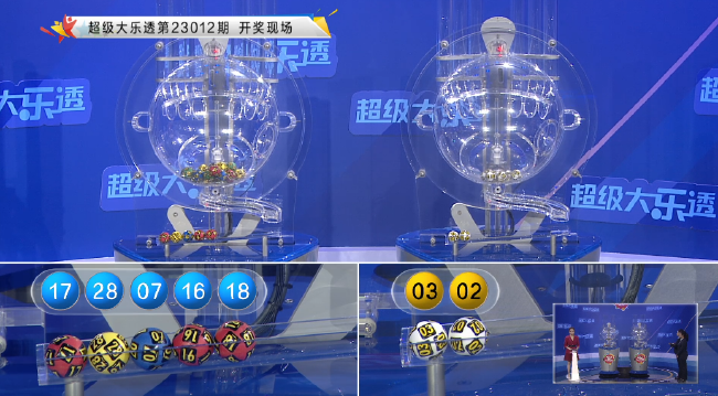 ����͸����ֱ���ֳ���ͼ