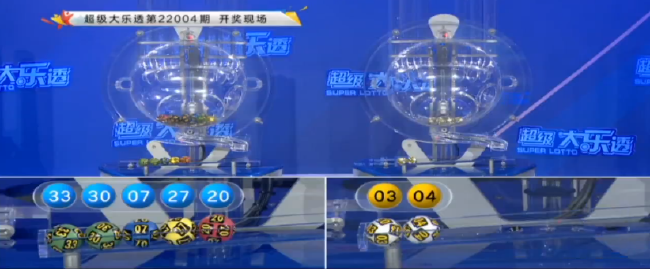 ����͸��������