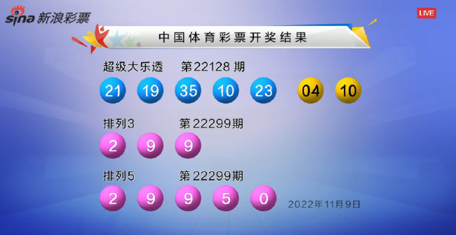 ��ʿ�����ͼ