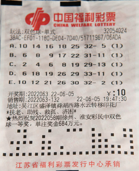 &nbsp;�н���Ʊ