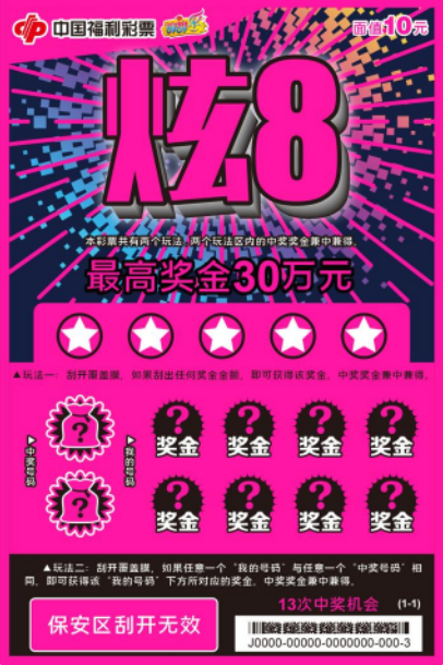 ������ͼ