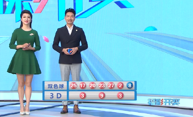 ���ʿ���ֱ����ͼ