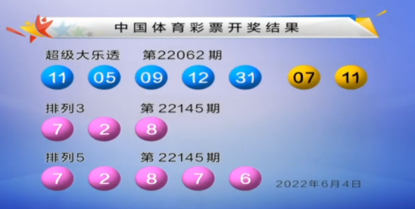 ����ֱ����ͼ