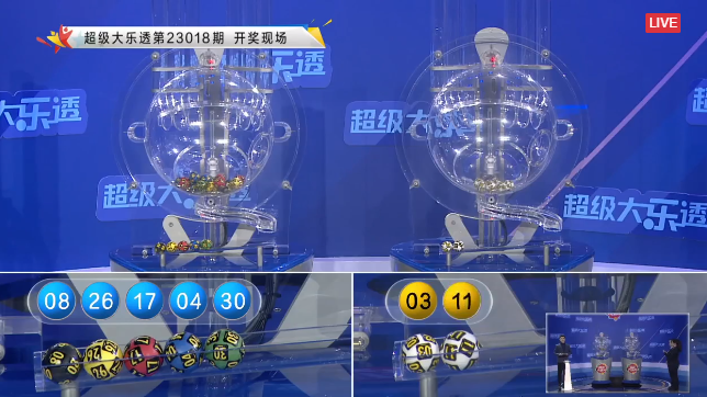 ����͸����ֱ���ֳ���ͼ