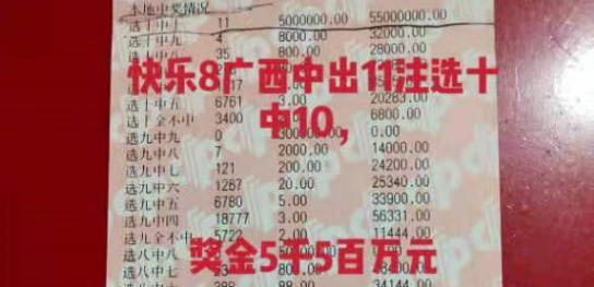 广西快乐8爆5500万巨奖