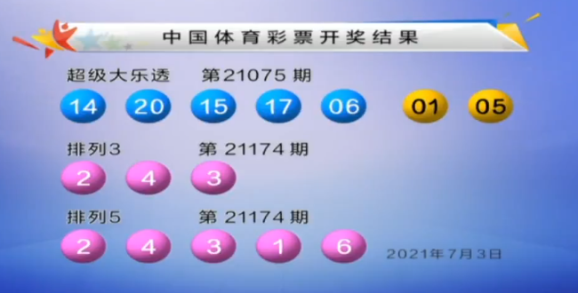 ��ʿ�����ͼ