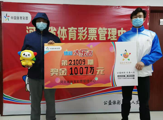 �󽱵������ȷ�����������ΰ佱��Ӱ