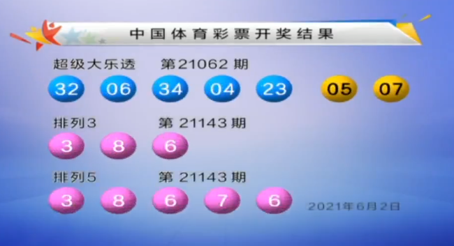 ��ʿ�����ͼ