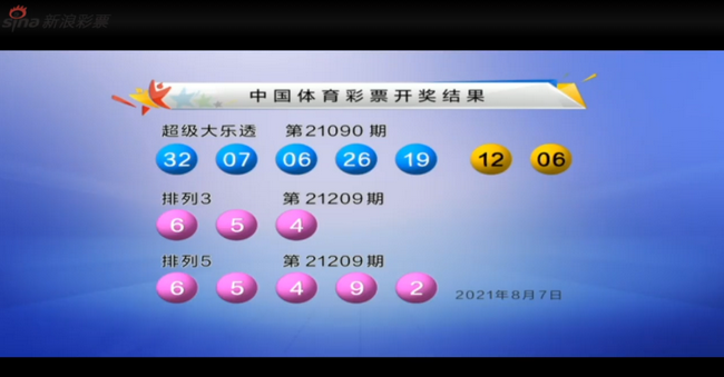 ����͸����